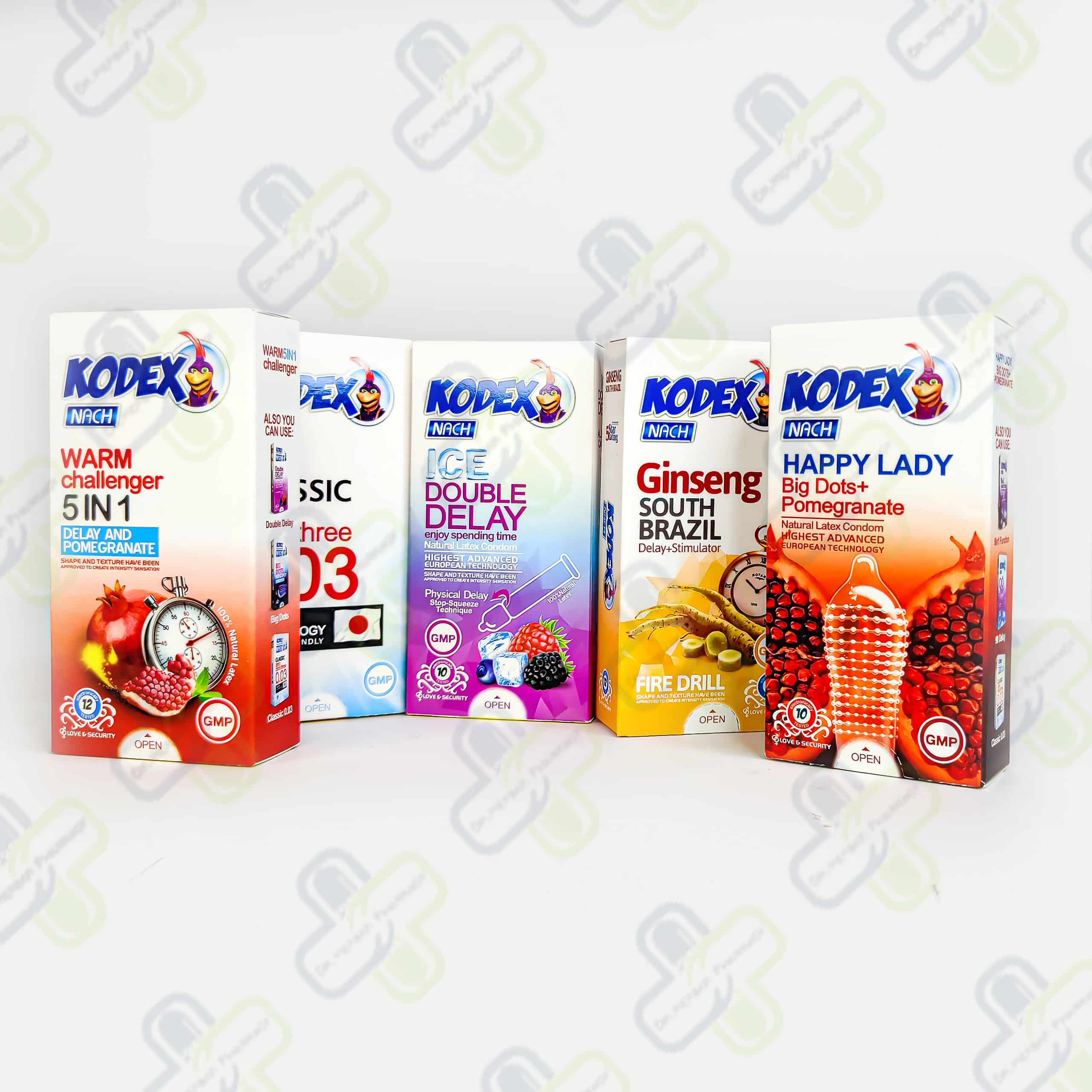 کاندوم کدکس